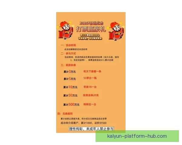 2026世界杯竞猜投注活动来袭 参与赢取丰富大奖和独家福利 2026世界杯竞猜投注活动来袭 参与赢取丰富大奖和独家福利