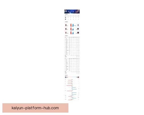 活塞计划与杜伦签订长约合同金额或超2.1亿美元入选最佳阵容薪资再增长