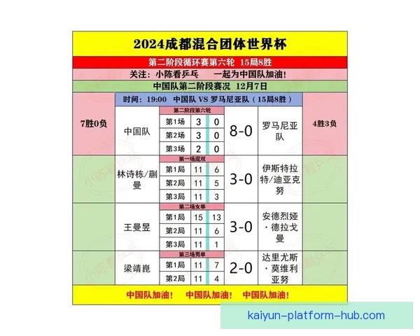 世界杯竞猜实用投注技巧全解析助你精准预测赛果