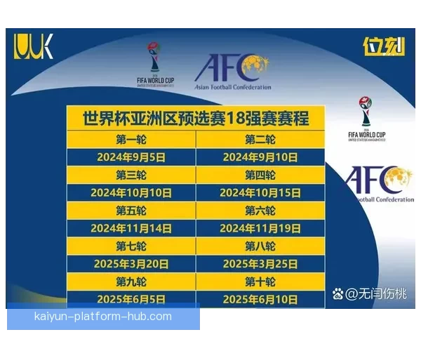 美加墨世界杯竞猜预测分析及各队表现前瞻 美加墨世界杯竞猜预测分析及各队表现前瞻