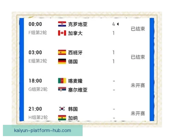 掌握世界杯竞猜胜负技巧从数据分析到临场判断全面提升预测准确率策略指南