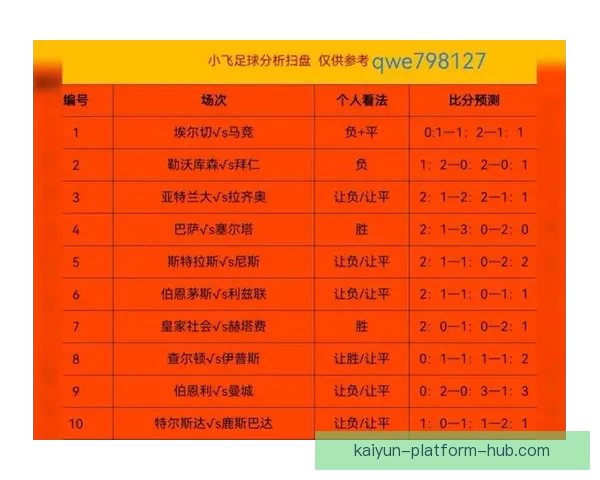 美加墨世界杯最新竞猜盘口分析与胜负趋势全解