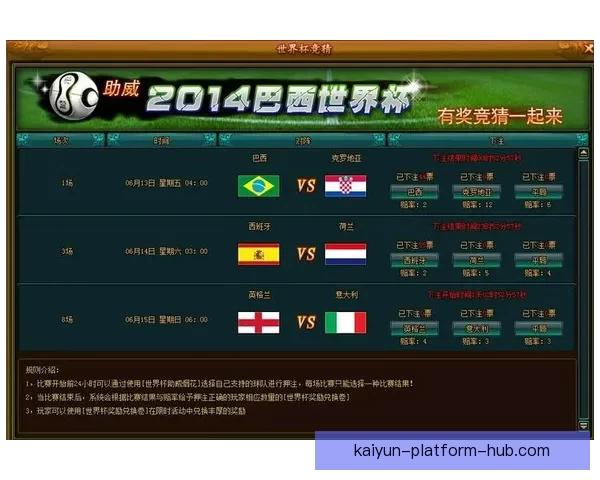 世界杯竞猜签到赢取丰厚奖励，助力你的足球激情之旅