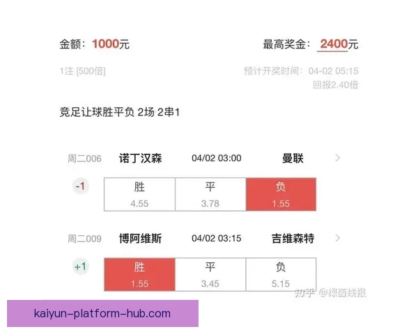 世界杯竞猜胜负网站全新玩法指南与高手投注技巧解析助你轻松掌握赛事预测秘诀