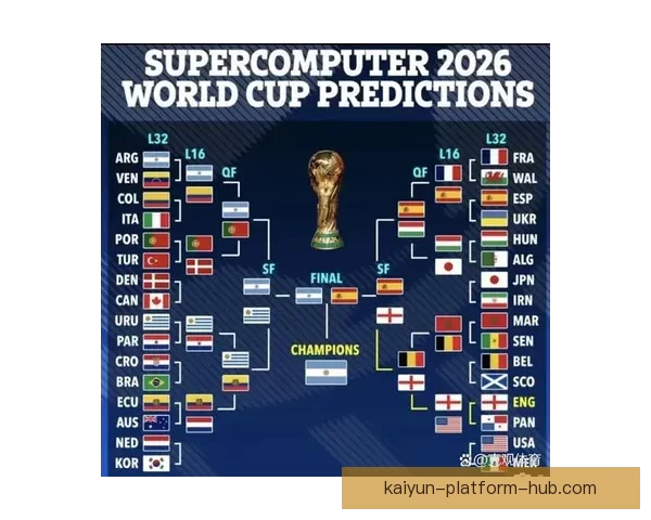 2026世界杯赛前全方位竞猜分析与夺冠热门预测指南 2026世界杯赛前全方位竞猜分析与夺冠热门预测指南